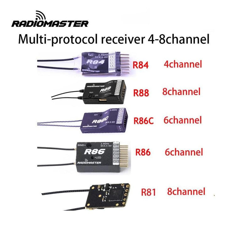 Radiomaster Multi-Protocol Receiver R81 R84 R86 R86C R88 4CH 6CH 8CH R ...